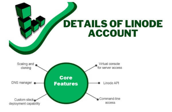 buy verified linode account